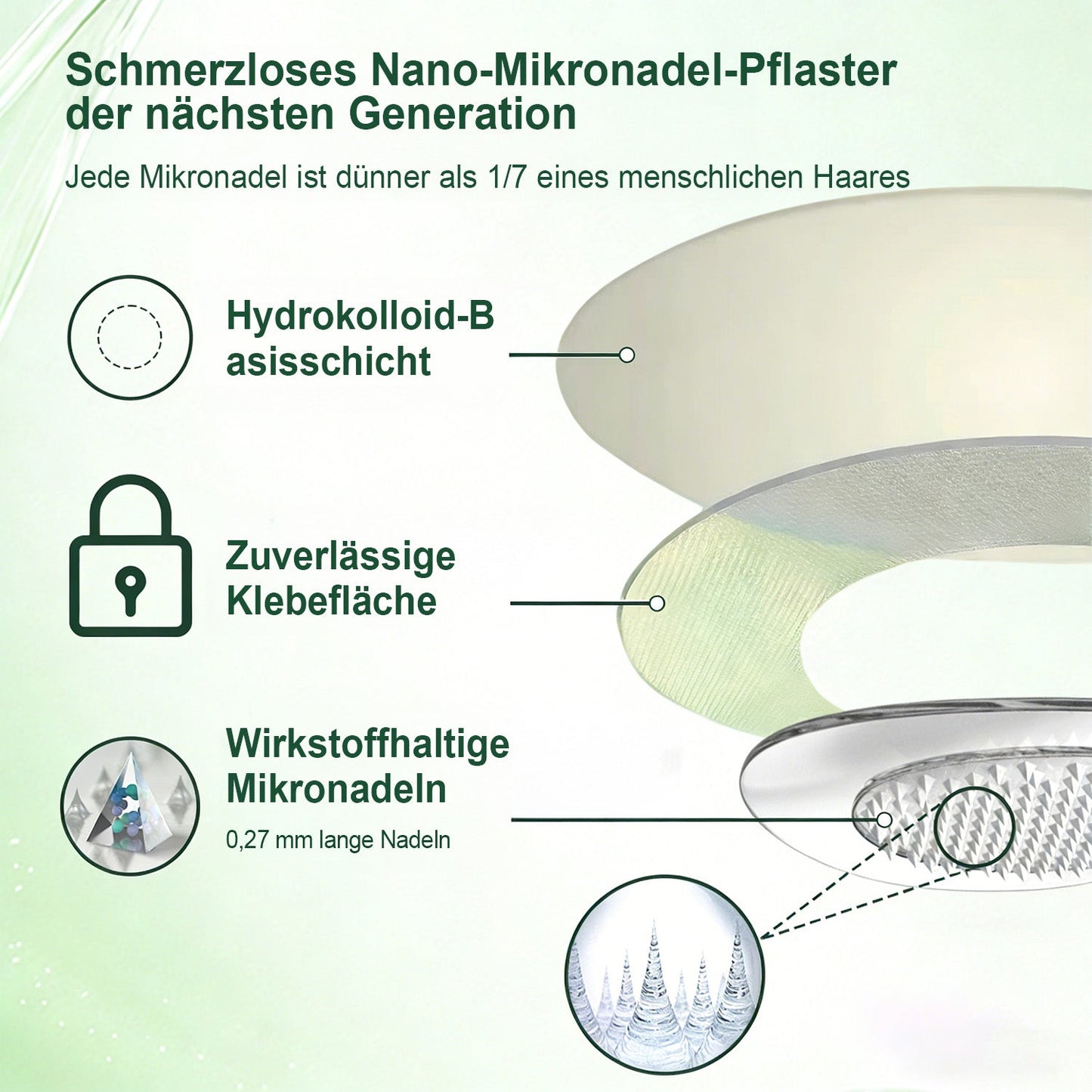 🩸Offizieller schwedischer shop 🇸🇪 | Geelemon® Advanced Nano System einmal täglich pflege