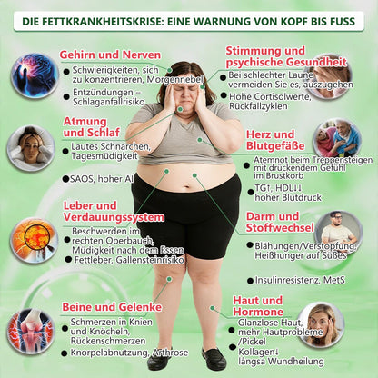 🩸Offizieller schwedischer shop 🇸🇪 | Geelemon® Advanced Nano System einmal täglich pflege