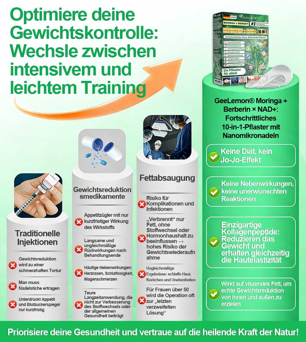 🩸Offizieller schwedischer shop 🇸🇪 | Geelemon® Advanced Nano System einmal täglich pflege