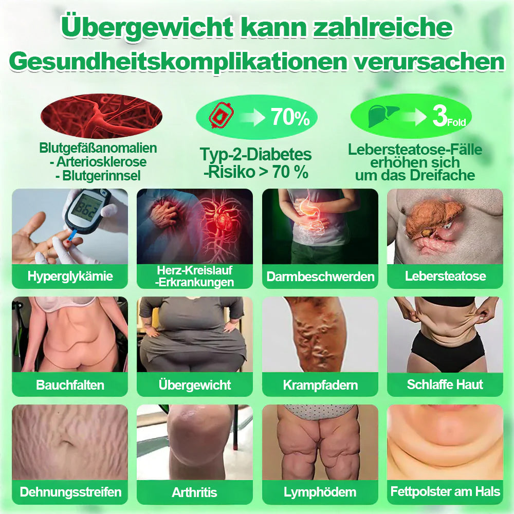 🩸Offizieller schwedischer shop 🇸🇪 | Geelemon® Advanced Nano System einmal täglich pflege