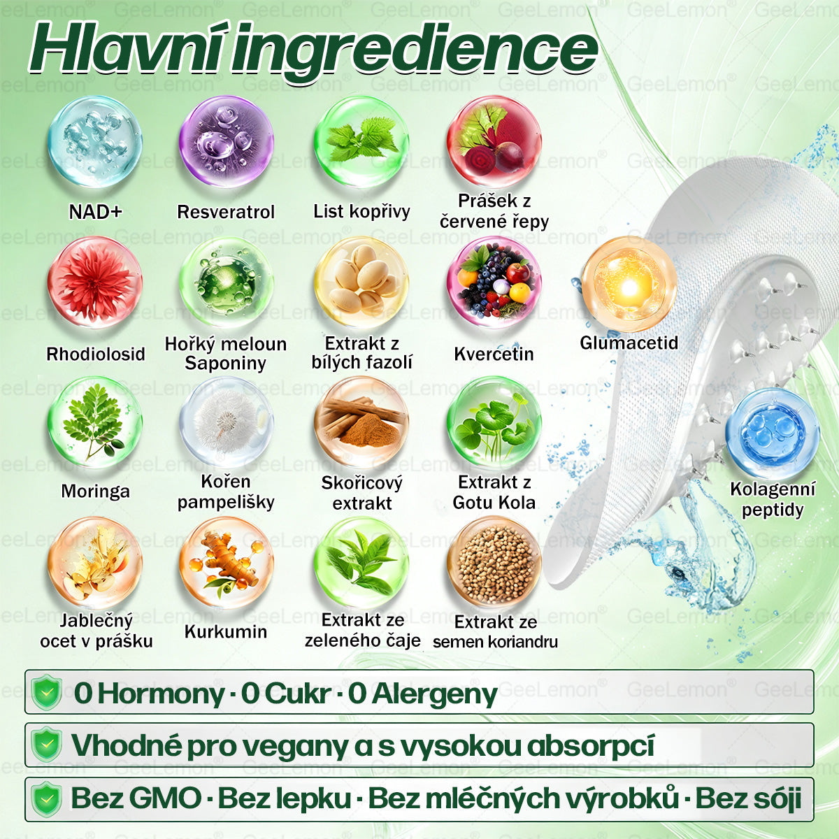 💥🎁 𝐆𝐞𝑒𝑙𝑒𝐦𝐨𝐧® Glum𝐚𝐬𝐞tide 8 v 1 – Zeštíhlující nano mikrojihlový náplast 🇨🇿 Jen 1× denně ✅ Viditelné změny za 7 dní – na obezitu, kardiovaskulární zdraví, diabetes a kloubní problémy