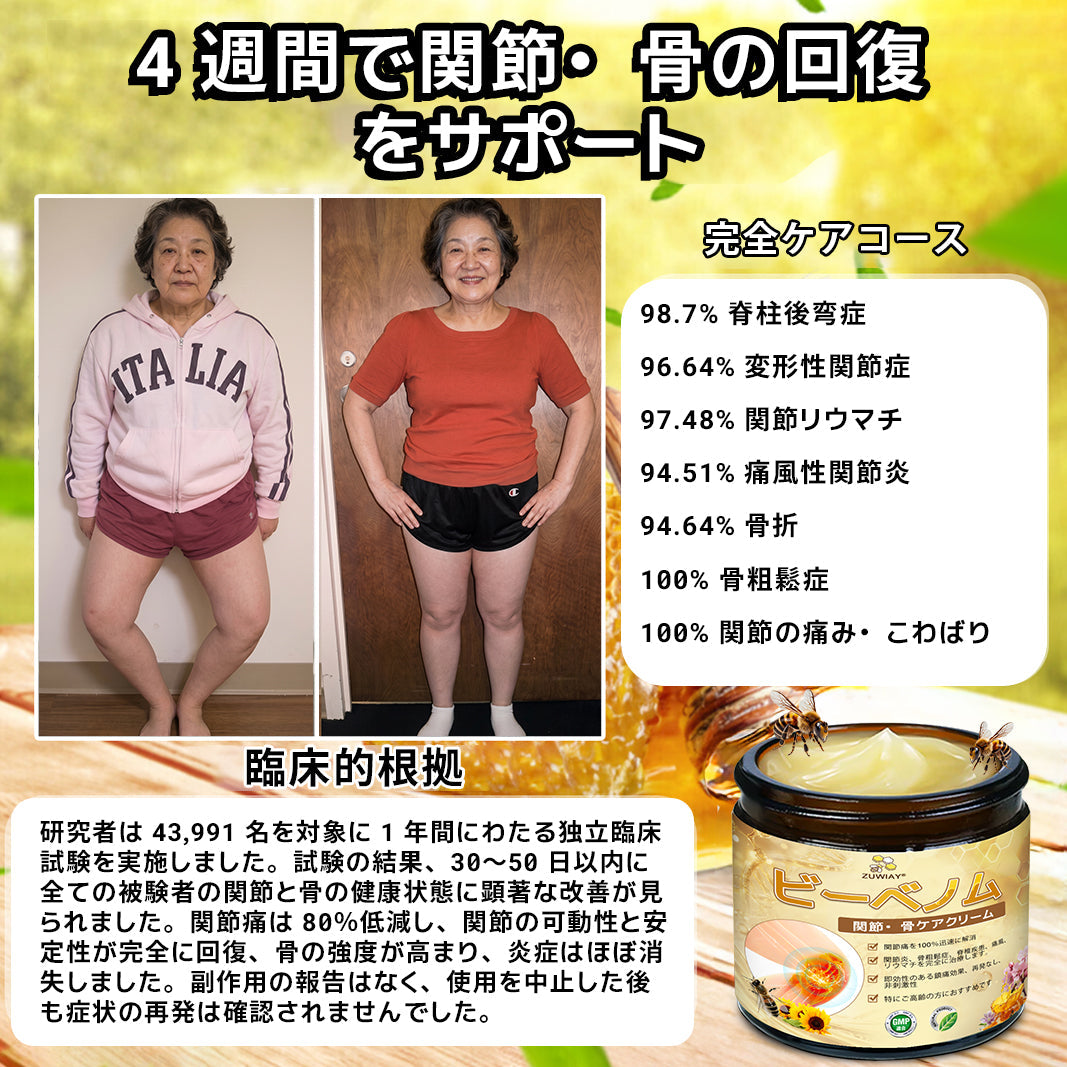 関節炎症ケアの新基準をつくる👨‍⚕️👨‍⚕️ZUWIAY® ハチ毒配合 痛み緩和・骨の治癒クリーム 🎊🎊
