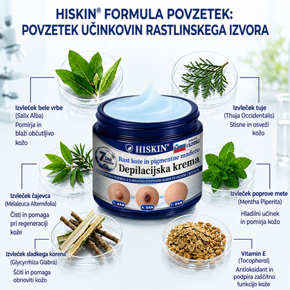 HISKIN® 7-dnevna krema proti kožnim izrastkom in pigmentnim madežem (Neboleča nega – brez brazgotin)🎉